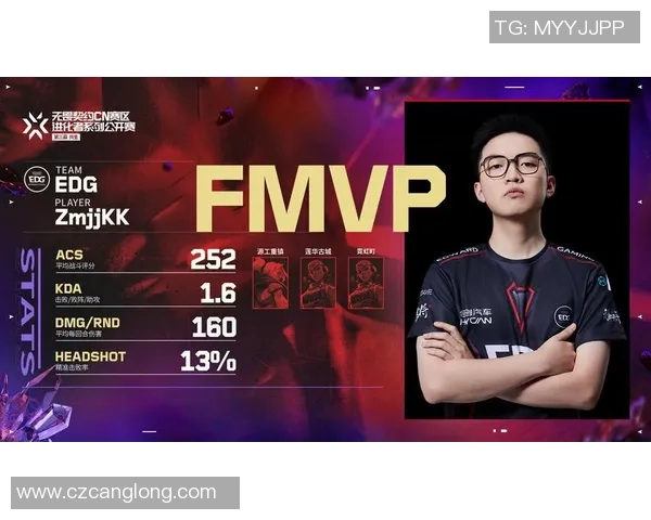 深入探讨EDG战队在赛事中的耐力表现与数据分析结果